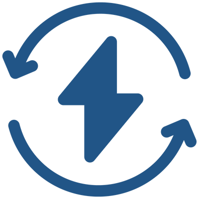 Energia e processi